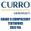 Curro Serengeti Textbook Pack Grade 6