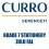 Curro Grade 7 Stationery Requirements
