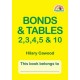 Bonds & Tables 2, 3, 4, 5, & 10