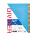 Meeco Indexes Board 160gsm Multi Colour 1 - 31 Printed
