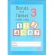 Bonds and Tables Made Easy 3